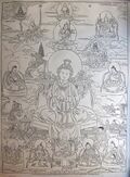 Previous Births Nyingma