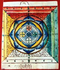 RTZ-Mandala-002-kar gling zhi khro