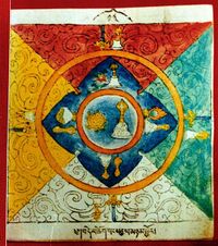 RTZ-Mandala-013-bde mchog sangs rgyas mnyam sbyor