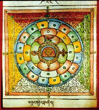 RTZ-Mandala-023-nyang gter bla ma zhi ba