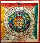 RTZ-Mandala-122-rat gling thugs chen gsang 'dus.jpeg