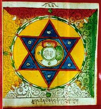 RTZ-Mandala-133-thugs chen po bde gshegs kun 'dus