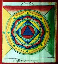 RTZ-Mandala-143-rat gling rta mgrin gsang ba 'dus pa