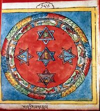 RTZ-Mandala-186-gnyis pa nang sgrub