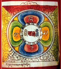 RTZ-Mandala-247-bon lugs yab sras bcugs dril