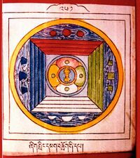 RTZ-Mandala-251-zhig gling dmag bzlog gi dal