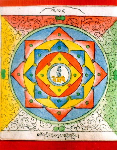 File:RTZ-Mandala-278-mchog gling rnam sras gcig dril.jpeg