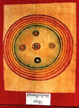 RTZ-Tsagli-NA-04-rdzogs chen rgyud bcu bdun-18