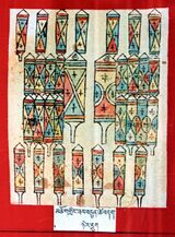 RTZ-Tsagli-NGA-10-mchog gling zab bdun tshe bdag-26