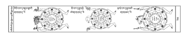 File:Terdzo-NI-042.pdf