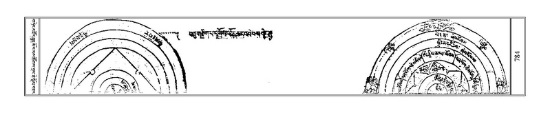 File:Terdzo-NI-046.pdf