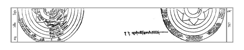 File:Terdzo-NI-046.pdf