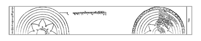 File:Terdzo-NI-046.pdf